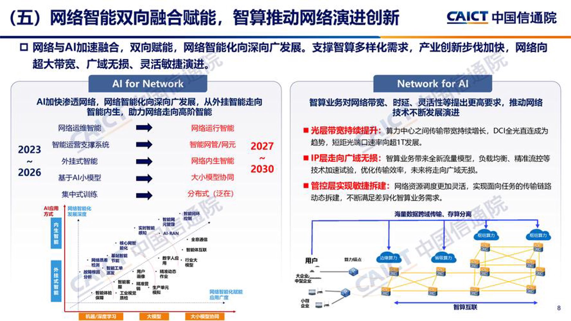 敏讯通通信